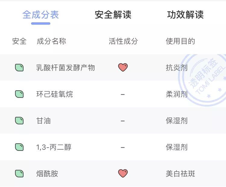 6款眼霜畅销市场经久不衰,爆款热卖中六胜肽眼霜平价