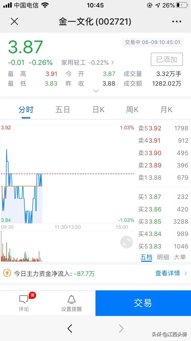 在资本市场中长袖善舞的瑞金首富，如何跌下神坛