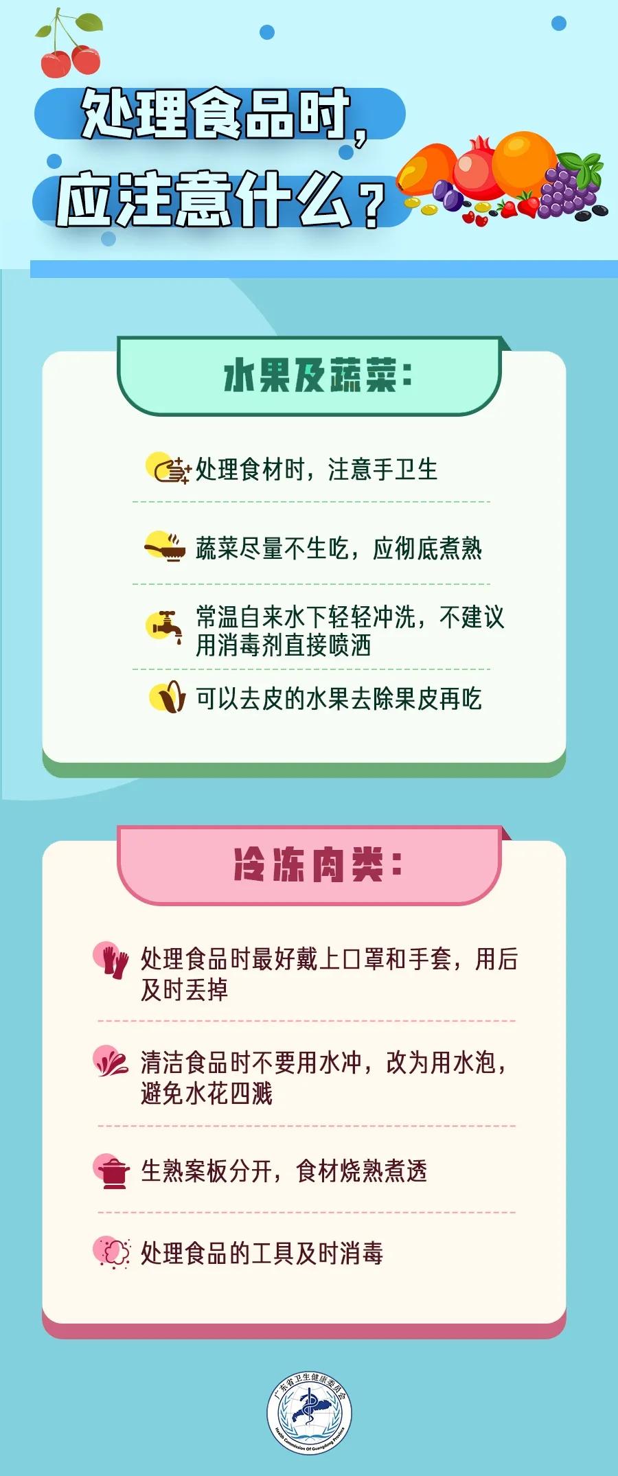 涉疫水果寻人,涉疫进口鲜樱桃流入安徽宣城