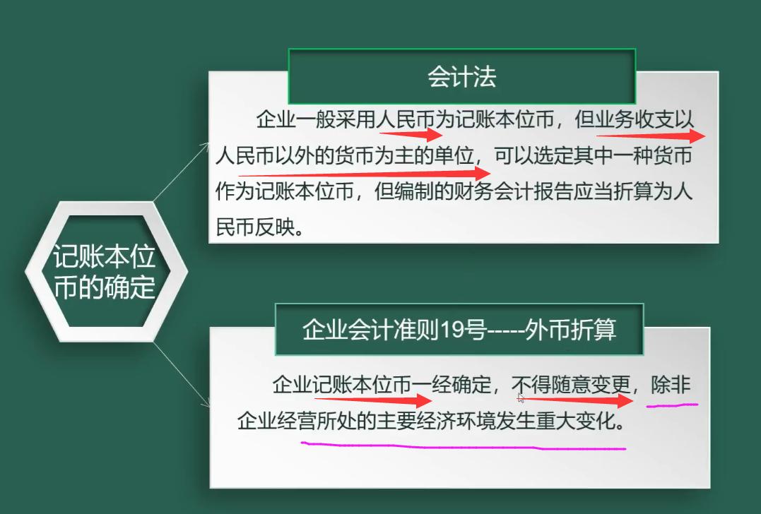某外贸公司财务，吃透外汇汇率与汇兑损益，给公司省下一大笔损失
