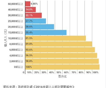 浜虹殑涓冨紶淇濆崟鍥剧墖,棣欐腐浜哄潎淇濆崟鐪熷疄闈㈢洰