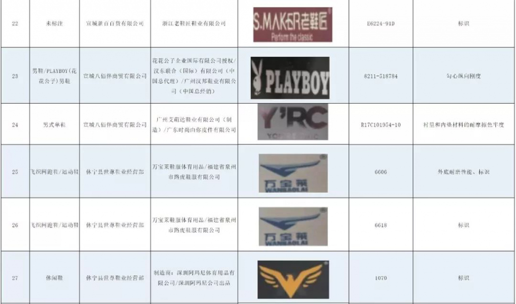 足力健361,足力健夏季鞋测评