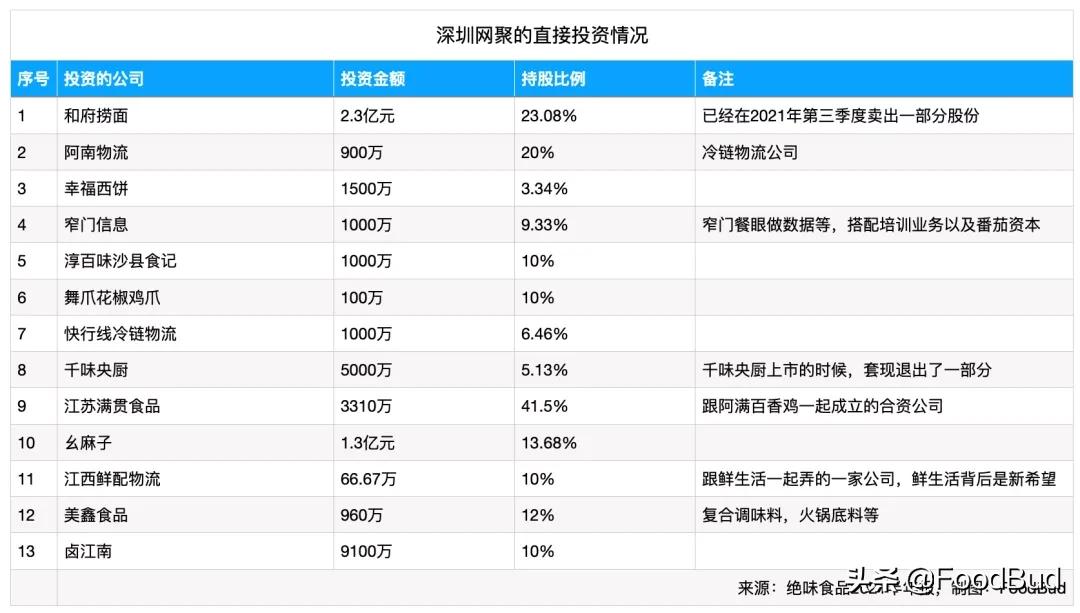 缁濆懗鍔犵爜椁愰ギ鎶曡祫鏂规,缁濆懗鍔犵洘鎶曡祫鍒嗘瀽