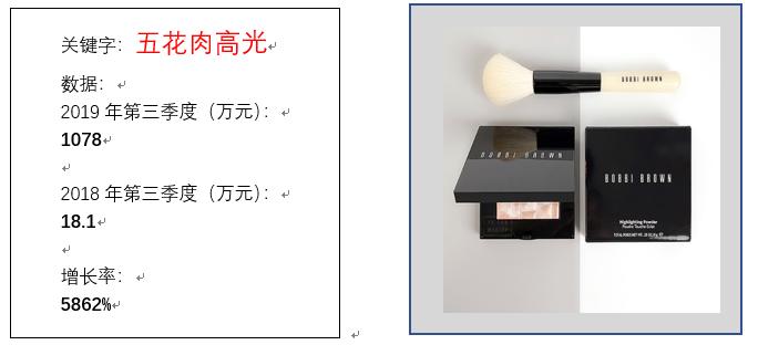 直播什么产品好卖,老年产品什么好卖