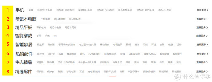 在华为商城购买华为产品是什么体验？附多款华为热门产品体验