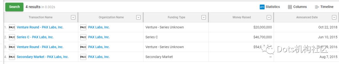 估值130亿科技巨头养大芯片独角兽,估值600亿美元独角兽