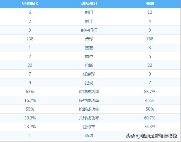 中国对阵日本武磊表现,西班牙足球赛武磊参赛直播