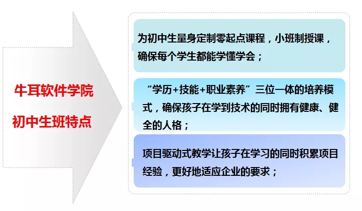 中考考不上去读失利高中能行吗,中考难吗考不上高中怎么办