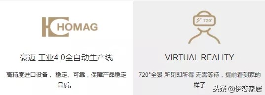 加盟伊恋家居怎么样,加盟伊恋全屋定制要多少钱