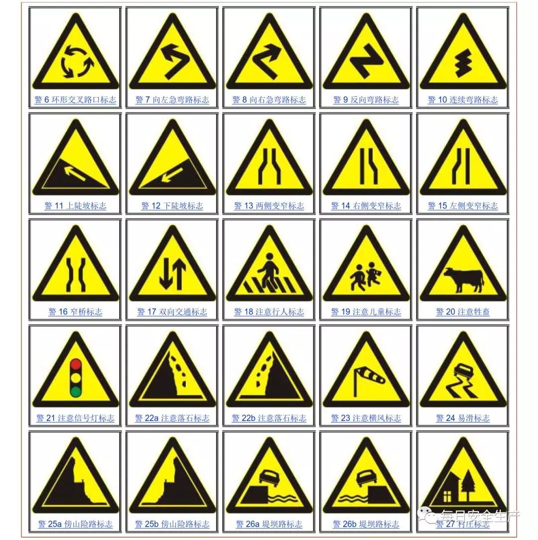 建筑安全标识牌多少米设置一个,机械设备安全标识牌和操作规程