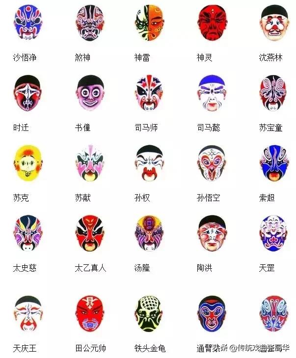 窦尔敦京剧脸谱,孙悟空京剧脸谱