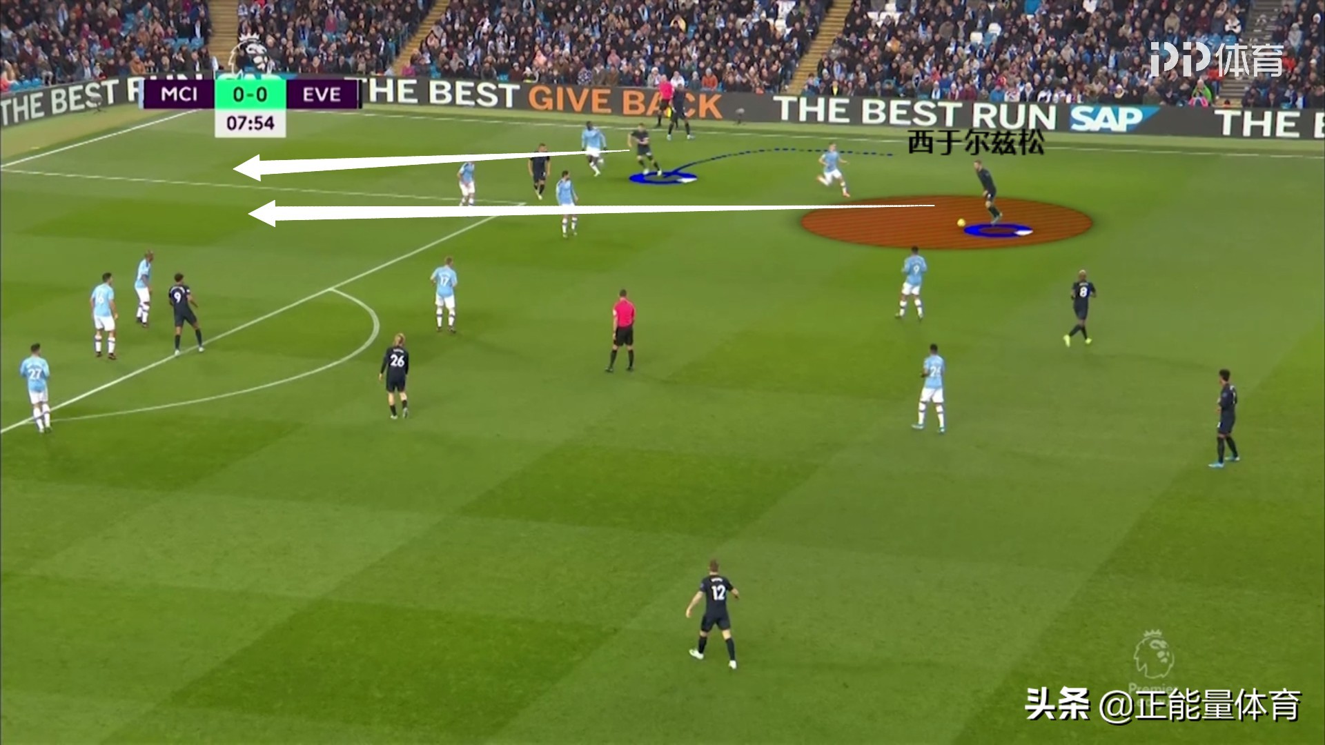 安切洛蒂433阵型讲解,安切洛蒂阵型战术讲解