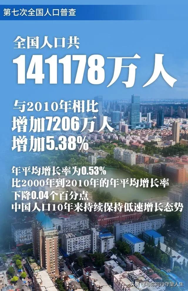 延迟退休来了全面解读实施细则,延迟退休个人计发月数会变化吗