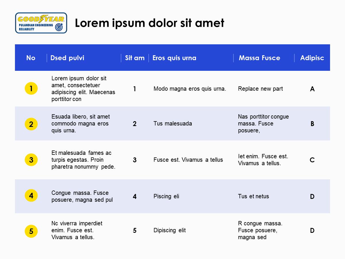 数据分析类的ppt如何制作,数据类ppt怎么做