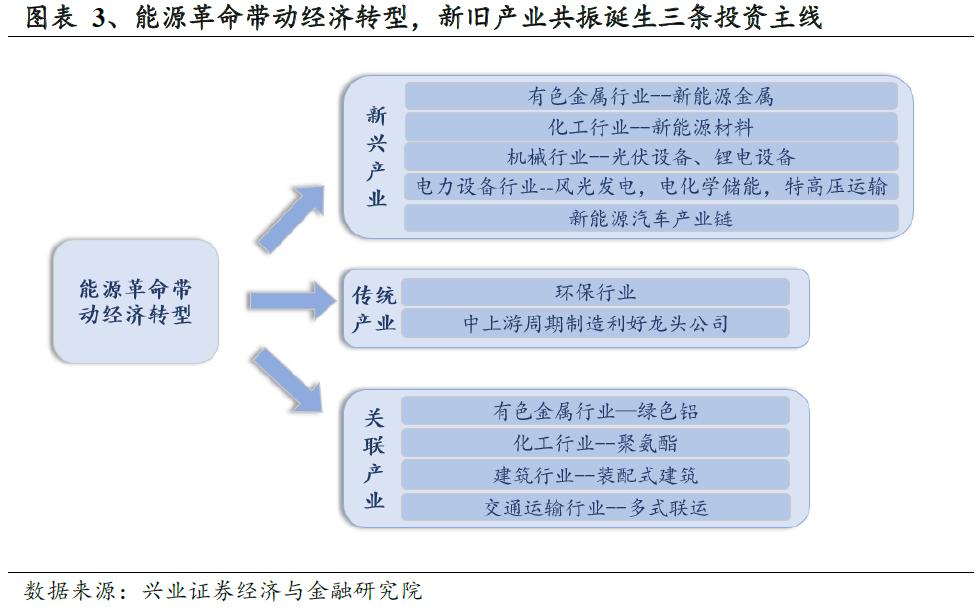 鎷ユ姳鑳芥簮鍙橀潻棰勮鎹㈢數鏈潵,鎷ユ姳姘㈣兘鏃朵唬鍙戝睍瓒嬪娍