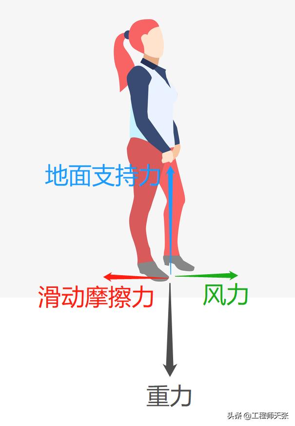 河北一父子出门被风雪吹着走,河北父子出门被风吹着走