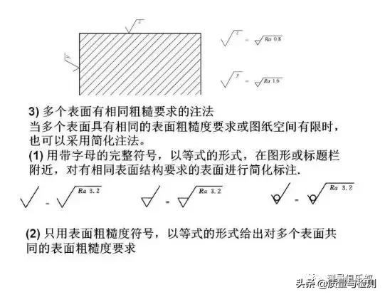 表面粗糙度的标注方法及示例,表面粗糙度的标注方法和概念