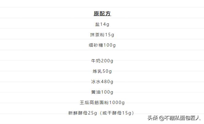 没放盐的面包会发酵吗,面包里不放盐可以吗