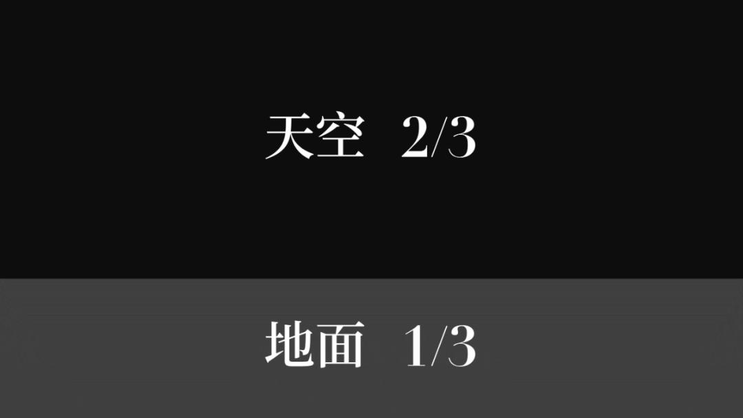 我用一张图，就搞定一整份福建省PPT，看完只想连夜订机票
