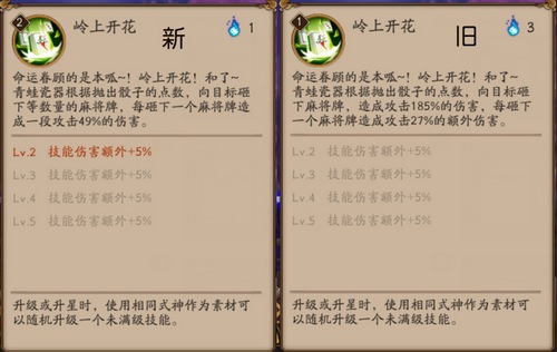 新版青蛙瓷器,新版青蛙瓷器阵容