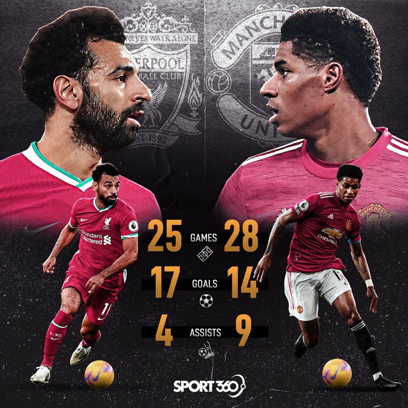 左路进攻应对防守,左路进攻不顺