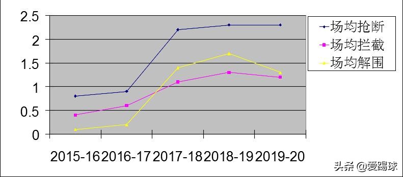 马竞边路进攻套路,马竞最新消息引援