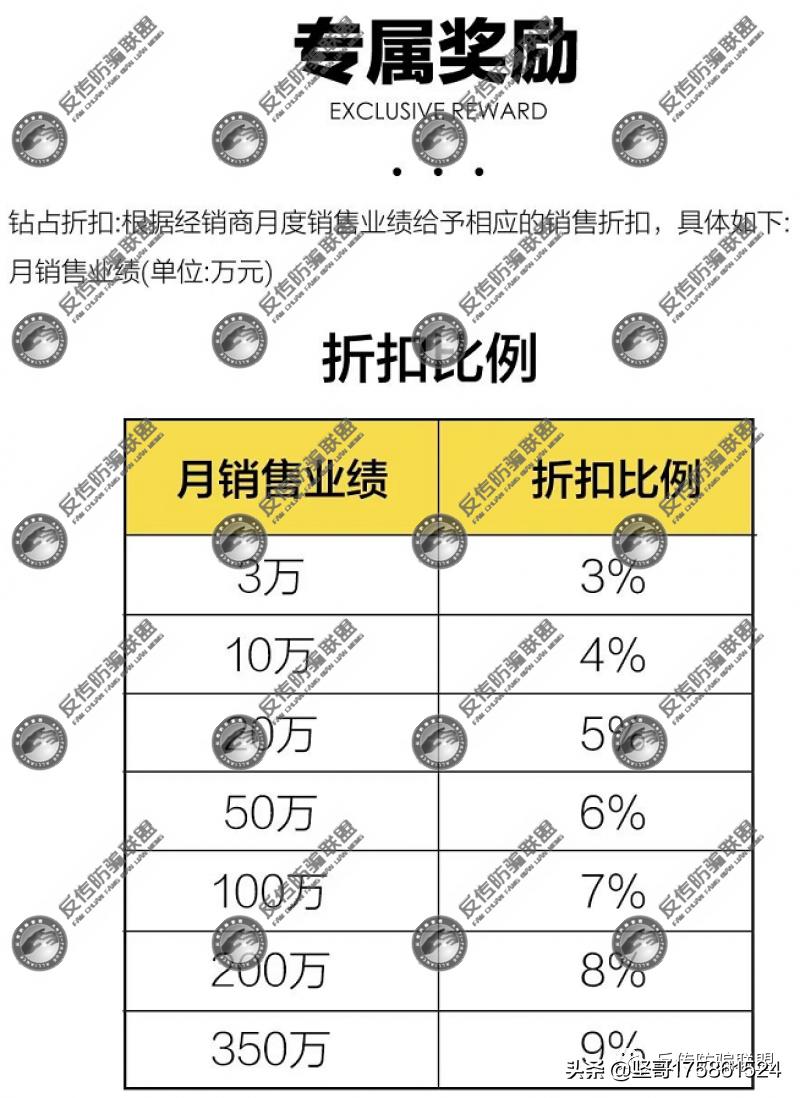 杞绘兜浠ｇ悊,杞绘兜鎬庝箞浠ｇ悊