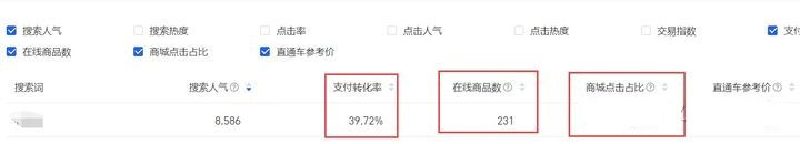 现在开淘宝卖什么合适,现在开淘宝店铺卖什么比较好