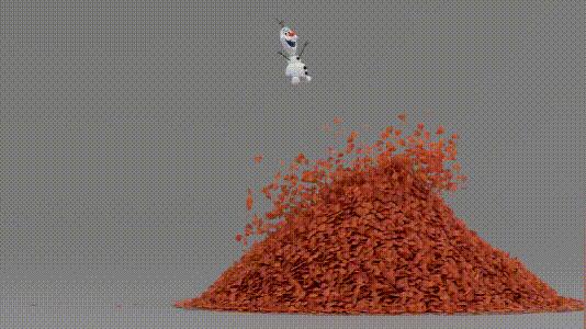 迪士尼动画制作细节,迪士尼动画流程