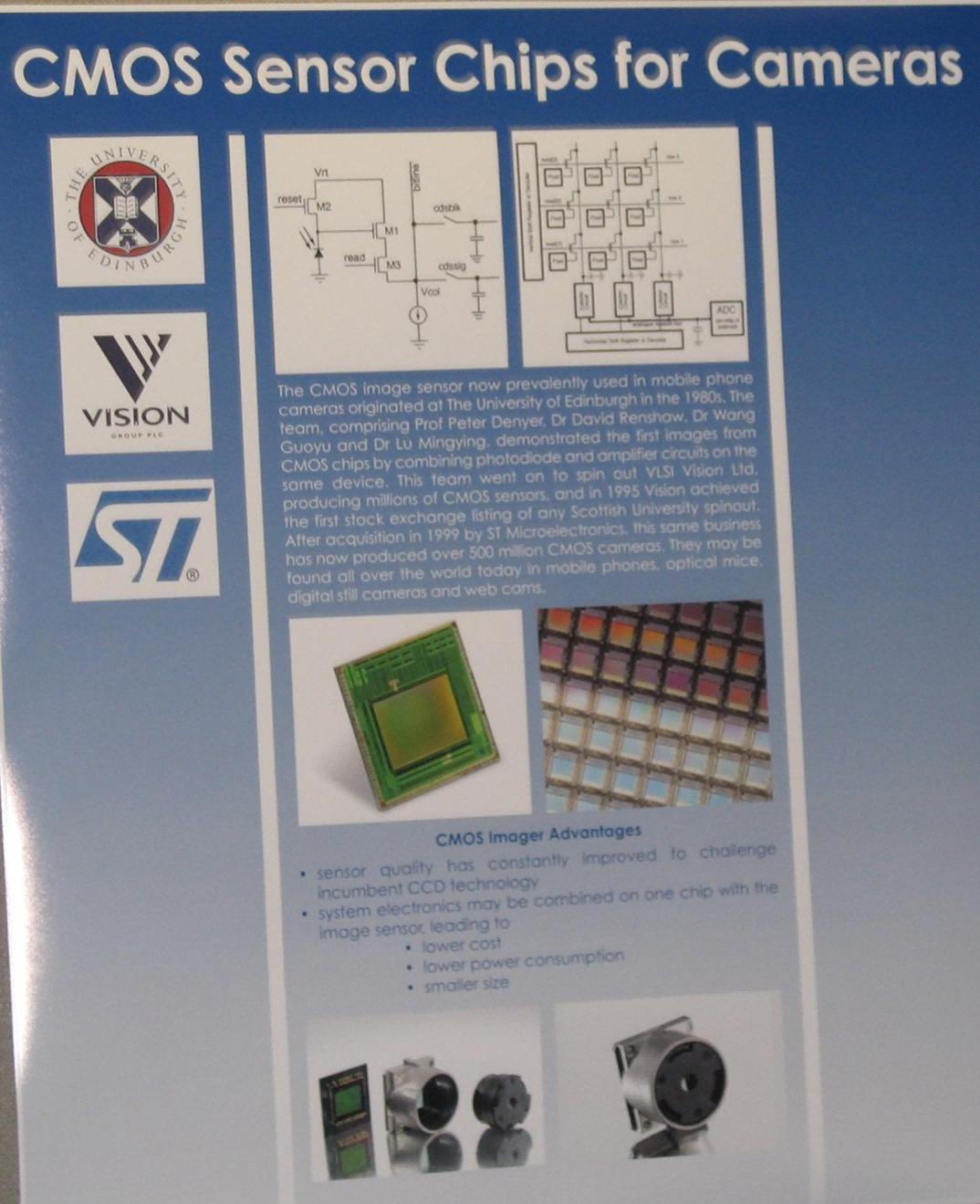 cmos图像传感器,cmos图像传感器国科微