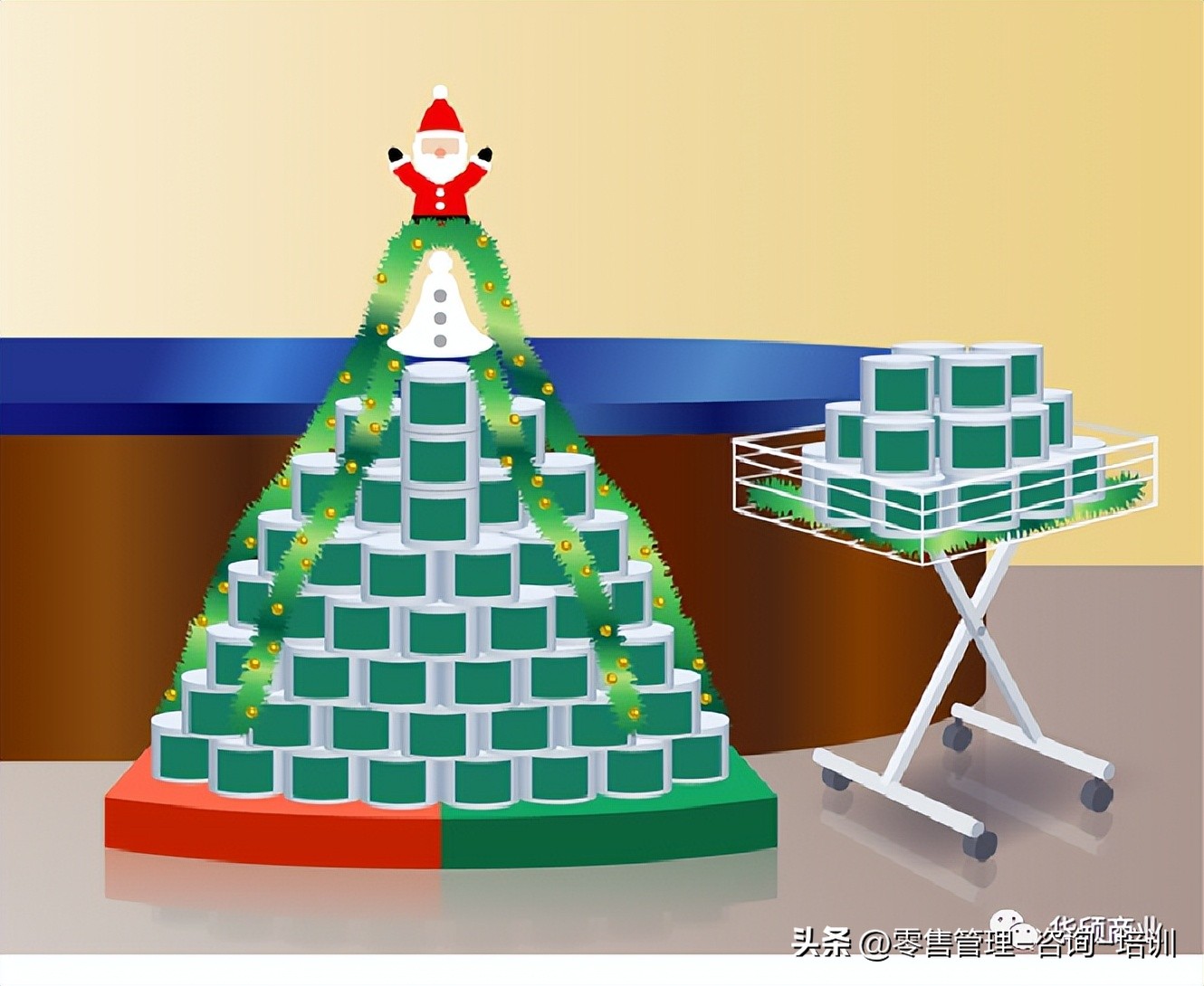 超市商品陈列技巧,超市商品陈列布局分析范文