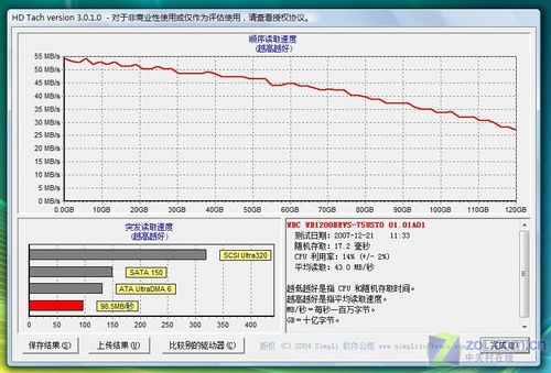 戴尔14201420评测：人气很高的笔记本帖子数总和