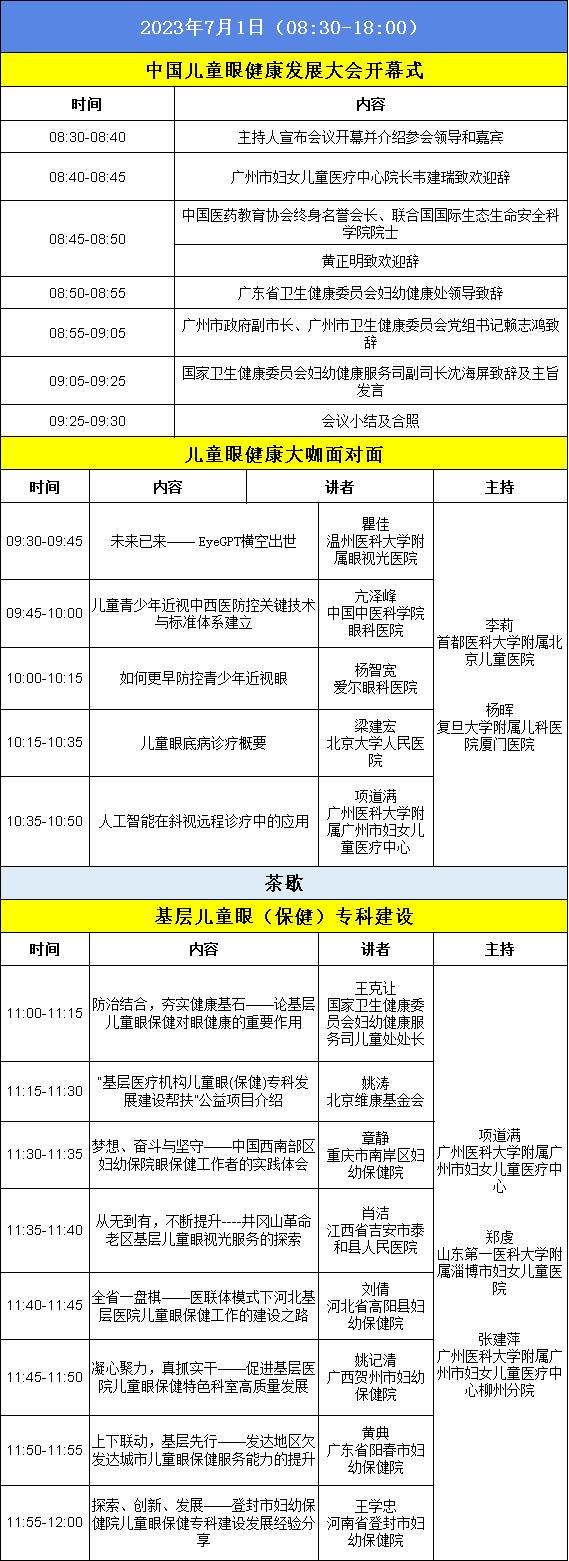 预防近视家庭计划有哪些,超级全的近视防控的方法