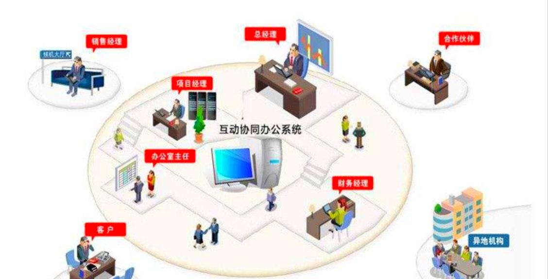 智能手机网上课堂,智能手机融入课堂教学