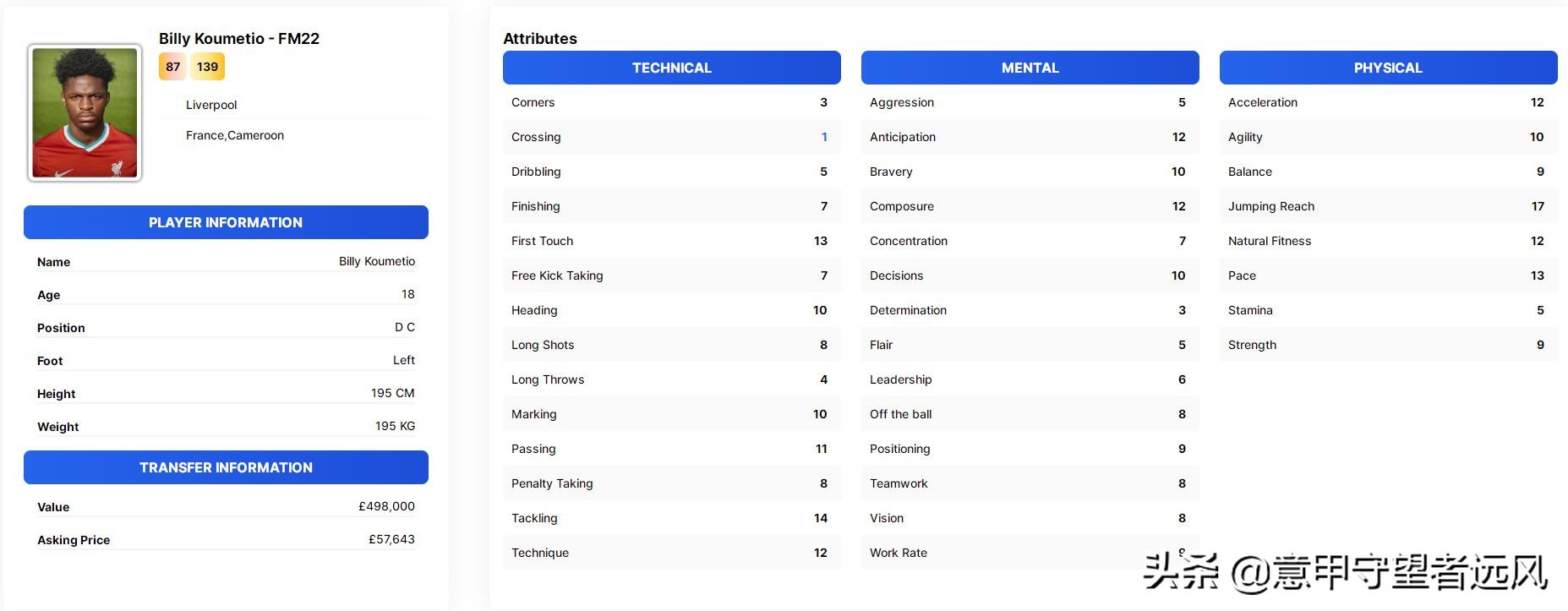 英超6强小妖外租：红军高潜中卫投奥甲枪手丹麦射手去荷甲