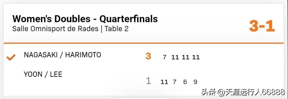 日本的张本智和赢球了吗,张本智和最近的日本比赛