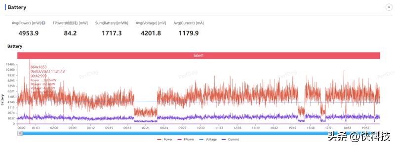 三星galaxys22超大杯,三星galaxys23ultra湖屿蓝评测