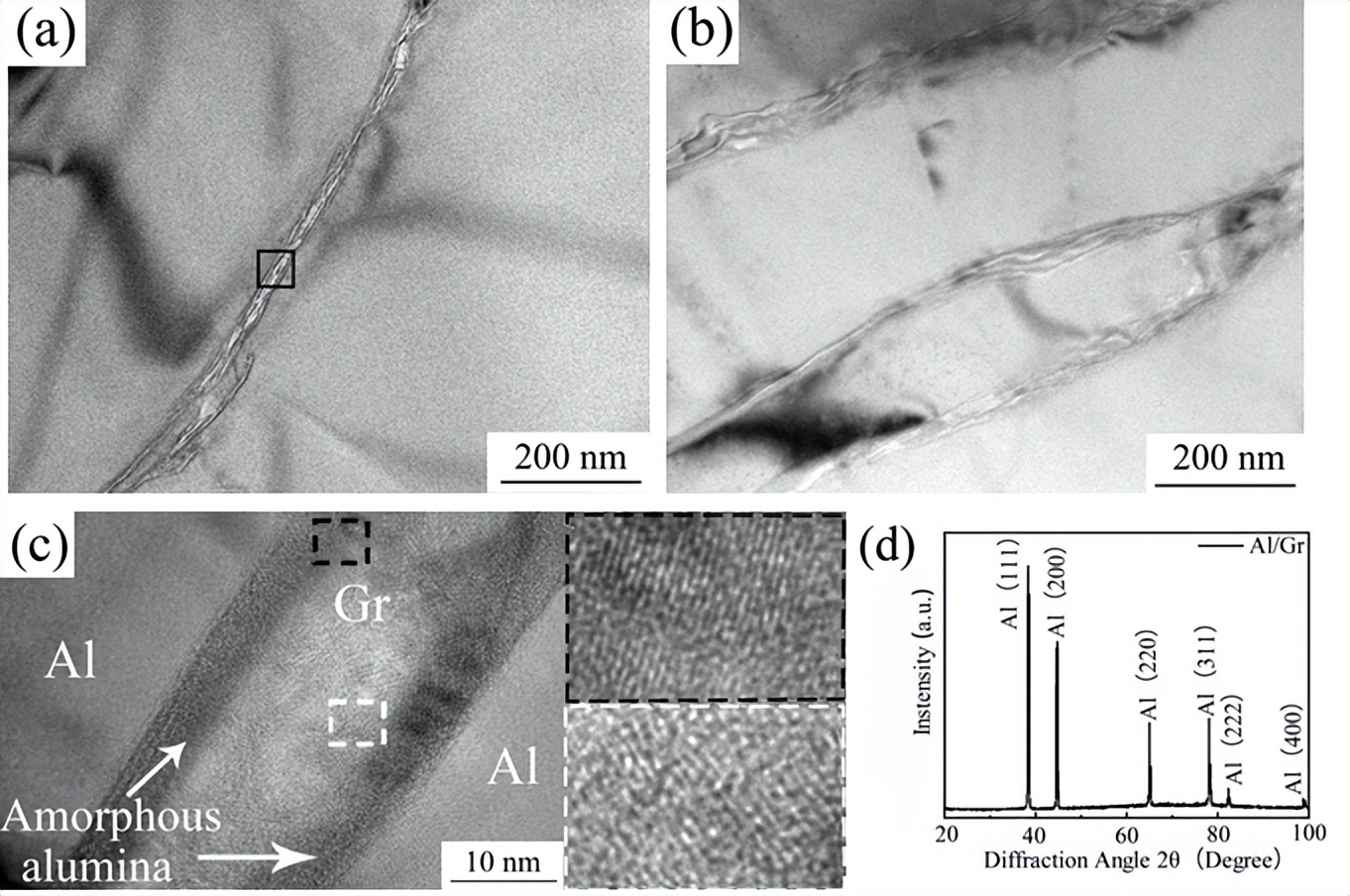 澶ц繛鐞嗗伐澶у绾崇背鏉愭枡,澶ц繛鐞嗗伐澶у澶嶅悎鏉愭枡