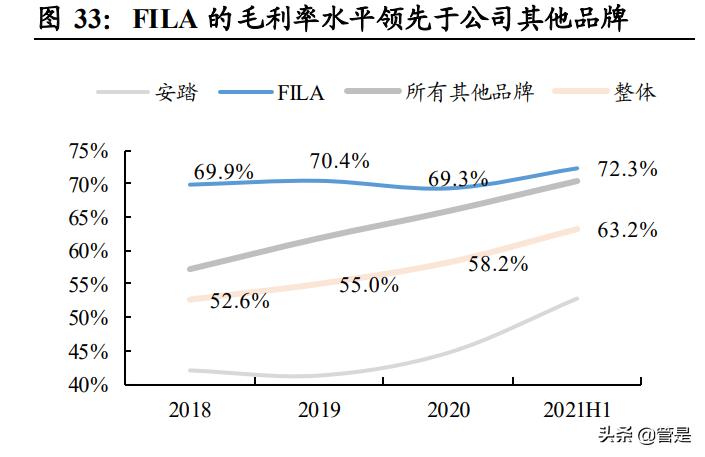 安踏永不止步,安踏永不止步篮球鞋