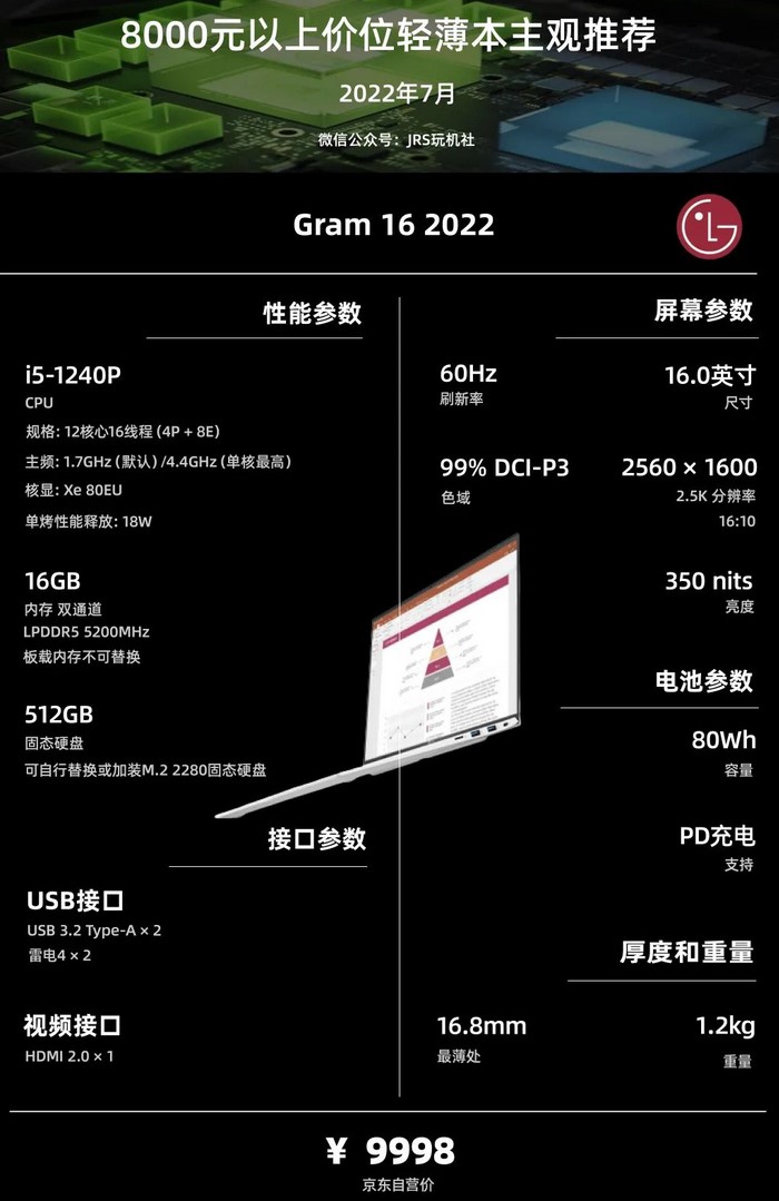 2021轻薄办公本推荐,轻薄纯办公本推荐2022年排行榜