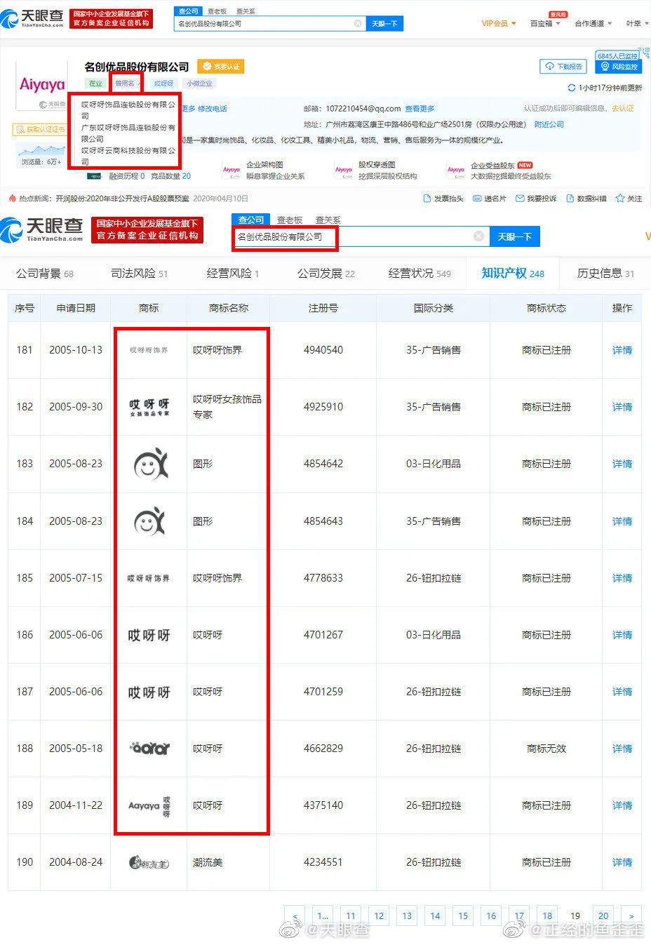 名创优品，假鬼子真汉奸
