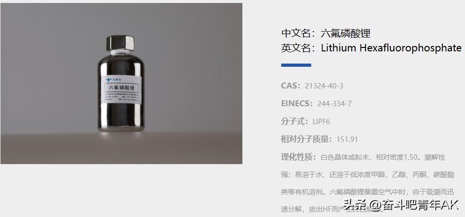 多氟多六氟磷酸锂颠覆创新,全球六氟磷酸锂产能