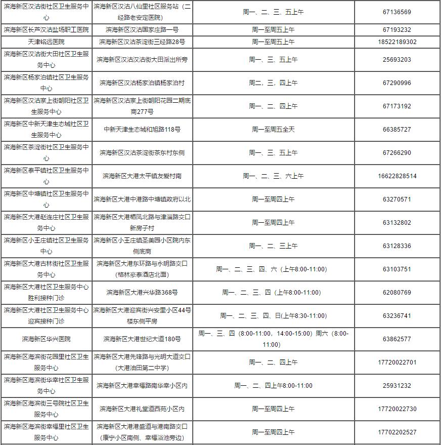 火速收藏！2022最新通讯录！人手一份，有了它走遍天津不用愁