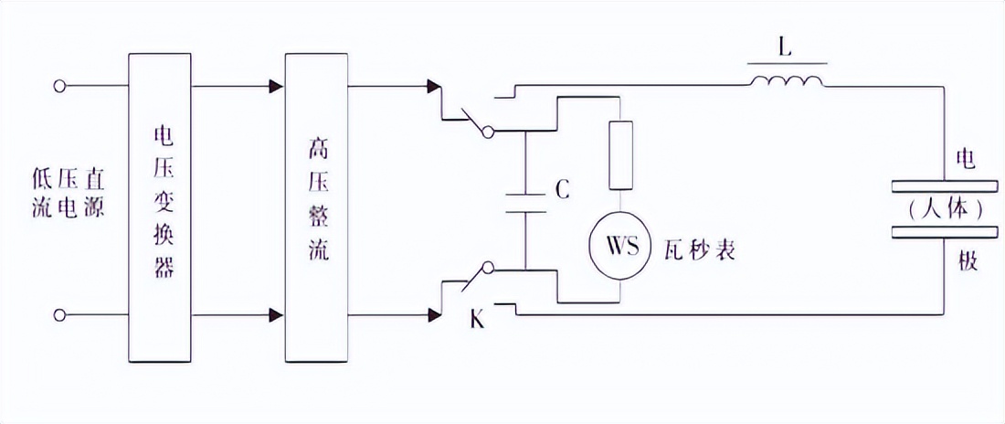 心脏骤停黄金时间4分钟技能救命,足球场上的医学奇迹之心脏骤停