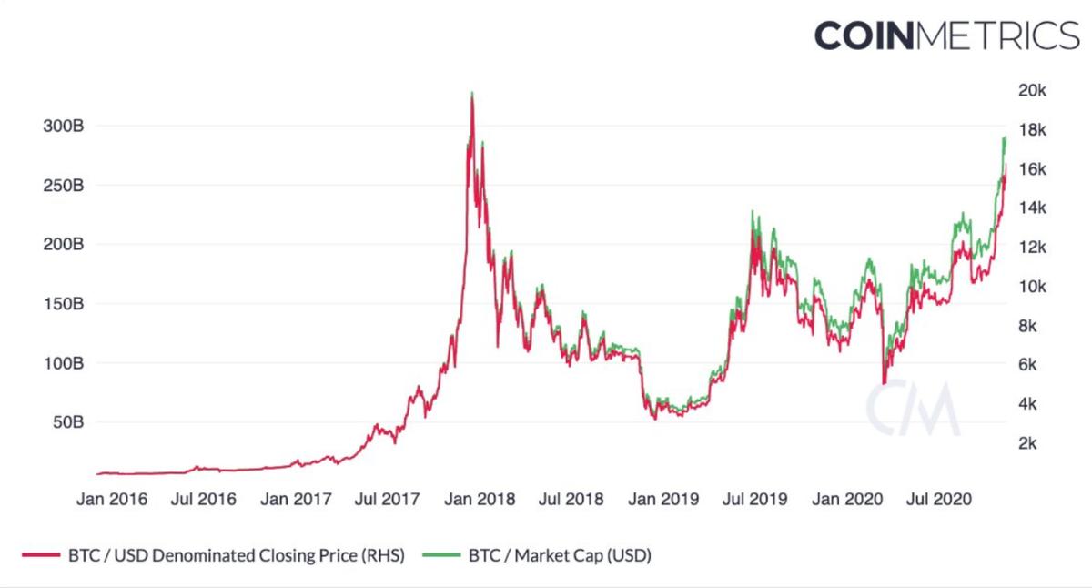 如何知道数控机床刚性好不好,如何判断数控机床什么系统的