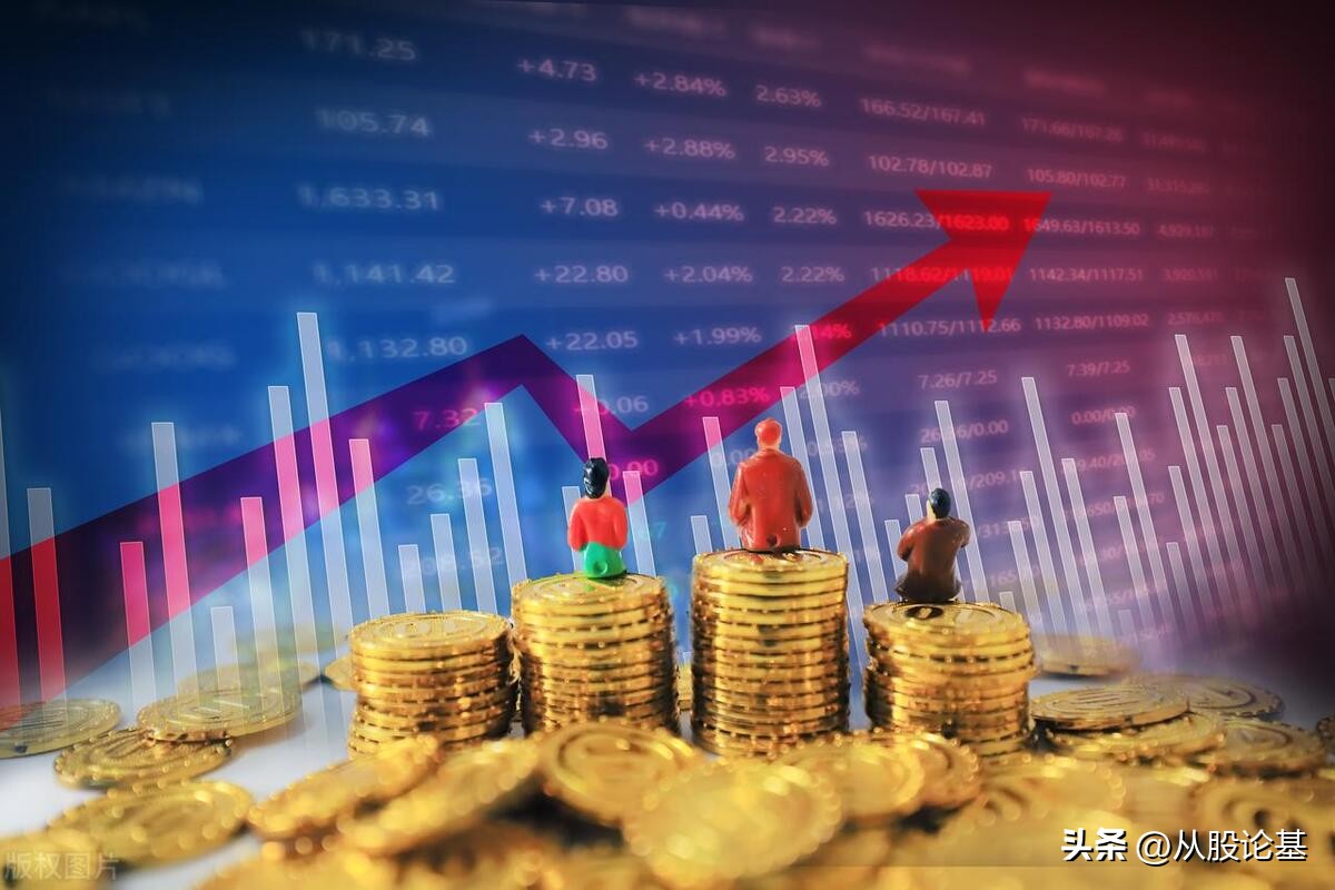 股市大盘走势及策略,中国股市大盘高位