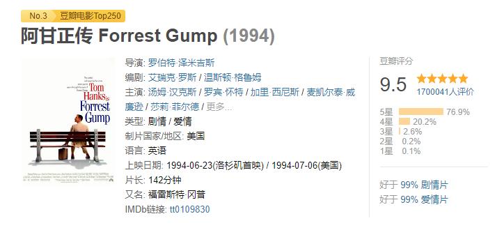 【关爱保护未成年人健康成长】太原人！适合孩子假期看的12部励志电影，看完再也不想玩手机了