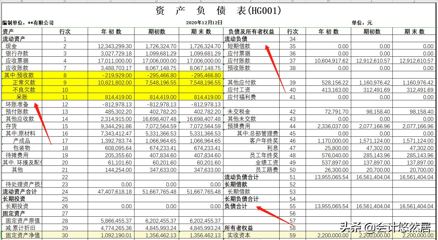 Excel全自动进销存管理系统,excel全自动成本财务做账管理系统