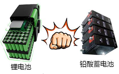 汽车蓄电池应用现状分析,新型电动汽车电池