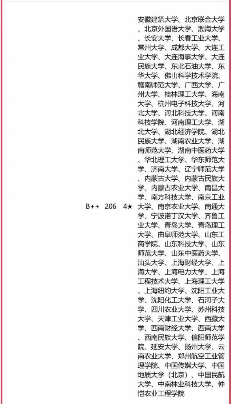 深圳大学计算机专业全国最新排名,深圳技术大学计算机类2020排名